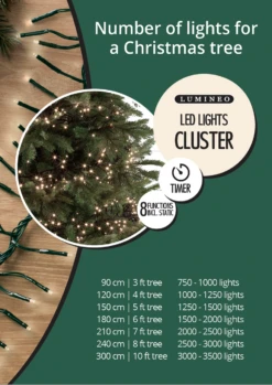 Lumineo 1128 LED Warm White Cluster Lights Green Wire 10 Lumineo 1128 LED Warm White Cluster Lights Green Wire -Christmas Screen Shot 2018 11 17 at 7.07.11 PM 46546.1637786053