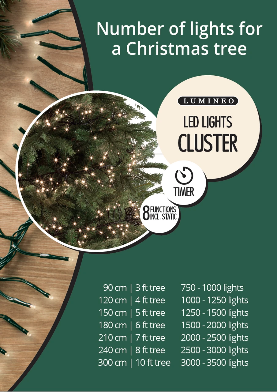 Lumineo 1128 LED Warm White Cluster Lights Green Wire 5 Lumineo 1128 LED Warm White Cluster Lights Green Wire - Image 3